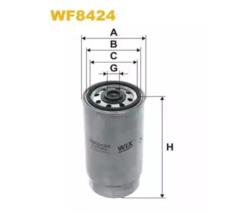 WIX FILTERS 33647